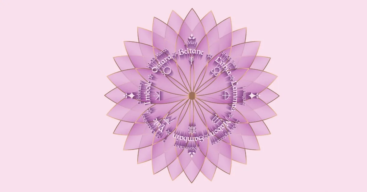 How to Celebrate the Wheel of the Year