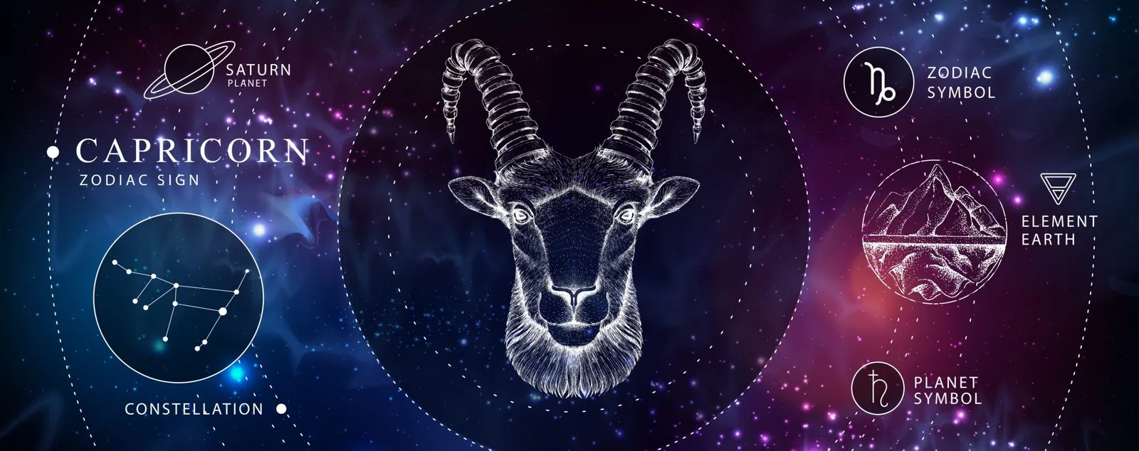 Capricorn Rising