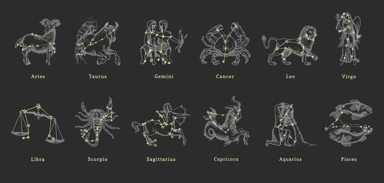 Zodiac Signs