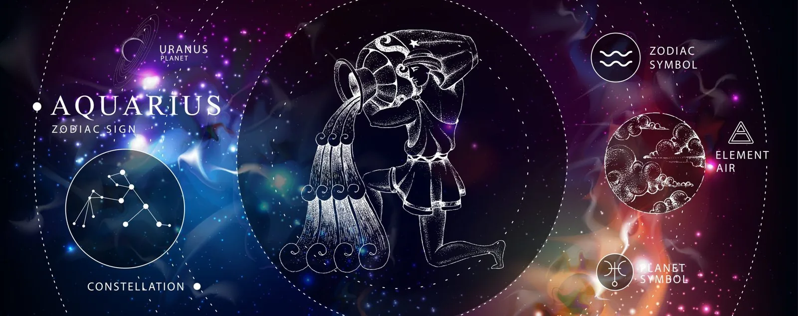 Aquarius Rising
